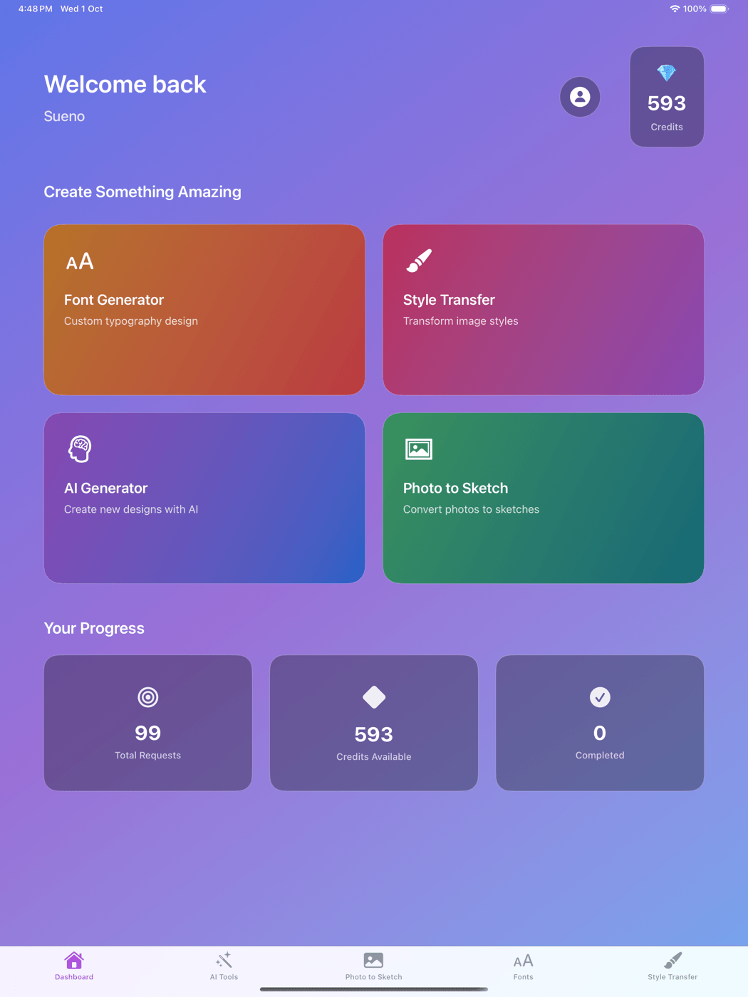Dream Ink AI - How it Works Process